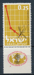 Israel Mi.0253 czyste**