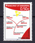 Andorra francuska 0622 czyste**