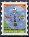 Bangladesh Mi.0781 czyste**