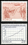 Norwegia Mi.0728-729 czyste**