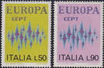 Włochy Mi.1364-1365 czyste** Europa Cept