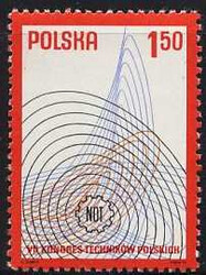 2349 czyste** VII Kongres Techników Polskich
