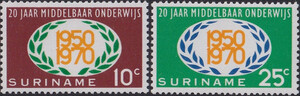 Surinam Mi.0575-576 czyste**
